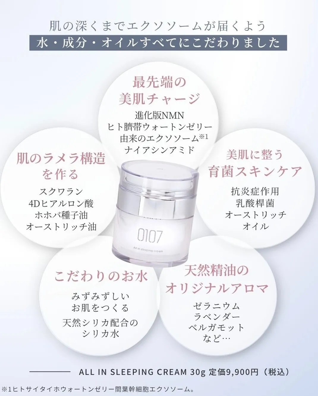 エイジングケアでお悩みの皆様へ🧚‍♂️
